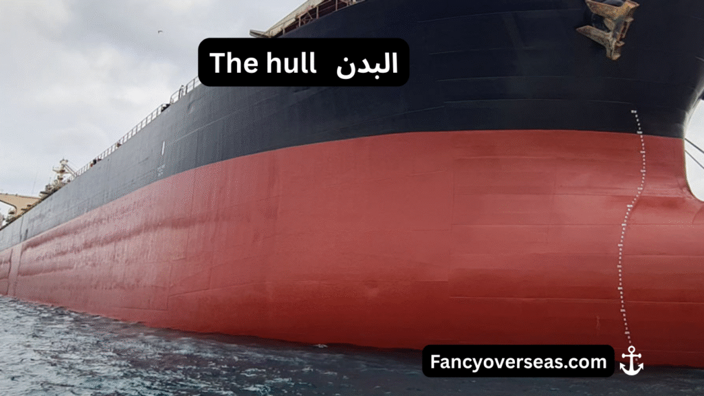 أجزاء السفينة Parts of the Ship