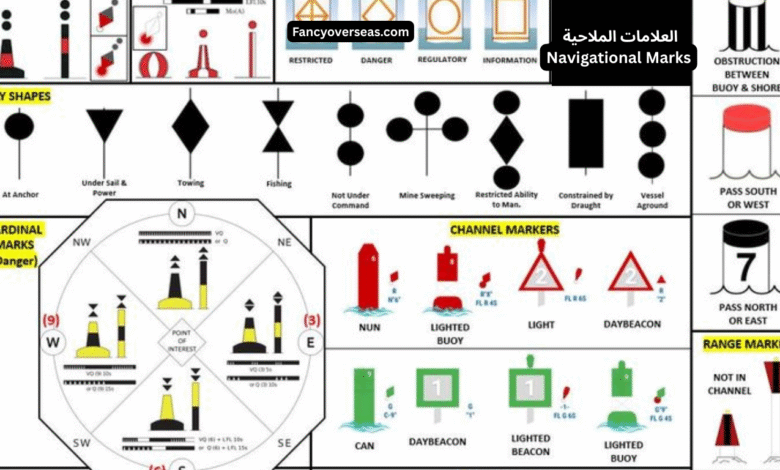 العلامات الملاحية Navigational Marks