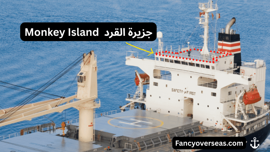 أجزاء السفينة Parts of the Ship