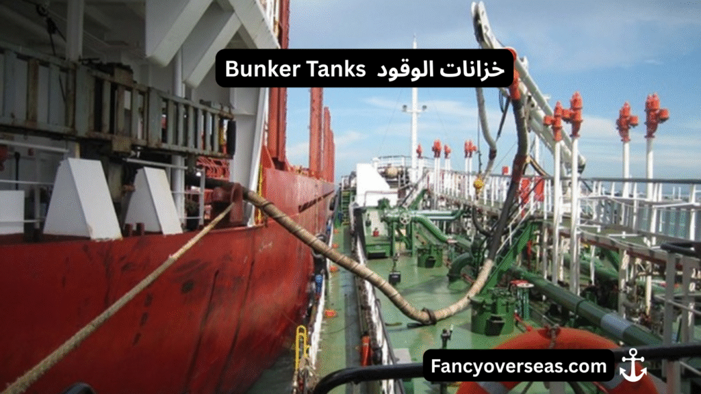 أجزاء السفينة Parts of the Ship