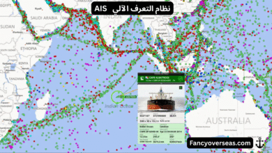 AUTOMATIC IDENTIFICATION SYSTEM
