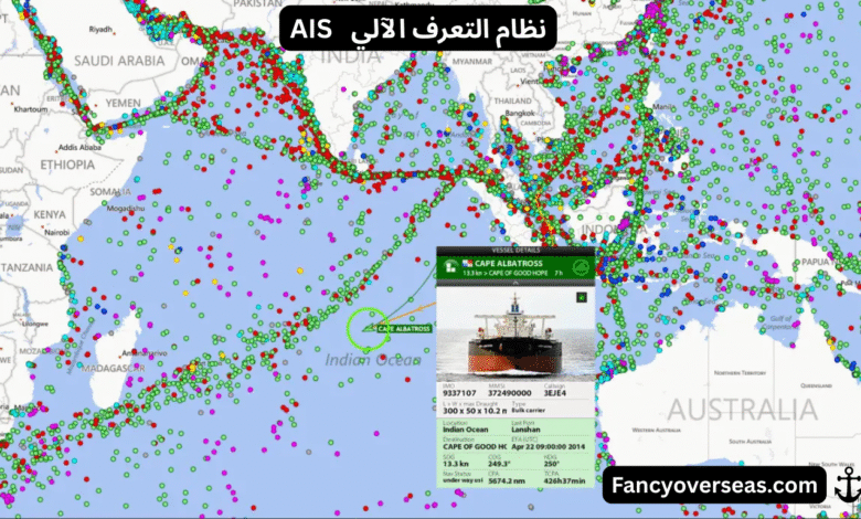 AUTOMATIC IDENTIFICATION SYSTEM