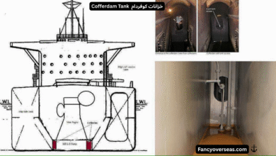 خزانات كوفردام Cofferdam Tank