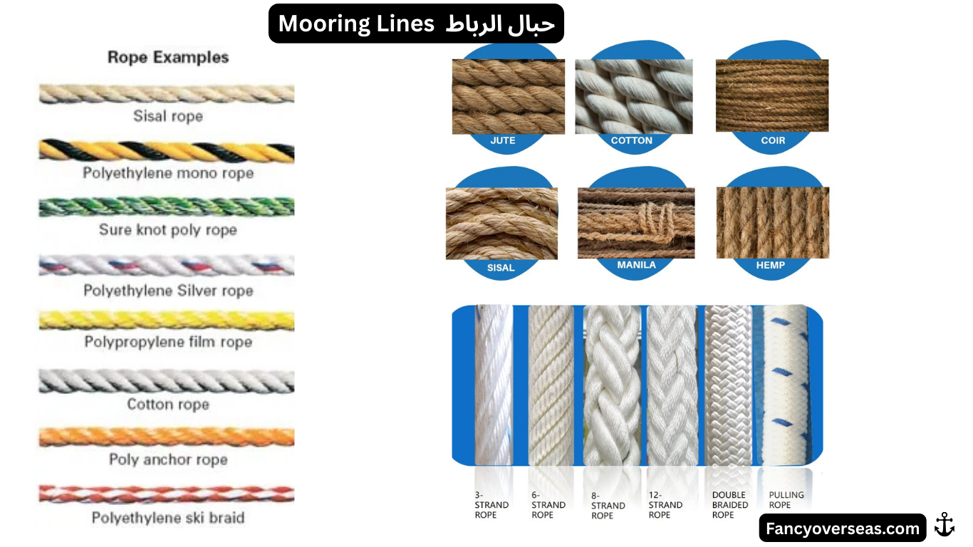 حبال الرباط Mooring lines