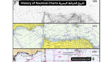 History of Nautical Charts تاريخ الخرائط البحرية