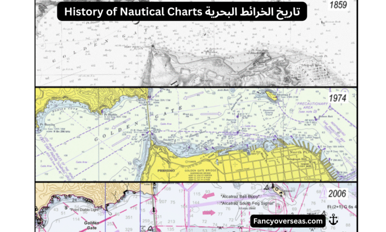 History of Nautical Charts تاريخ الخرائط البحرية