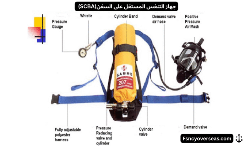 جهاز التنفس المستقل (SCBA) على السفن