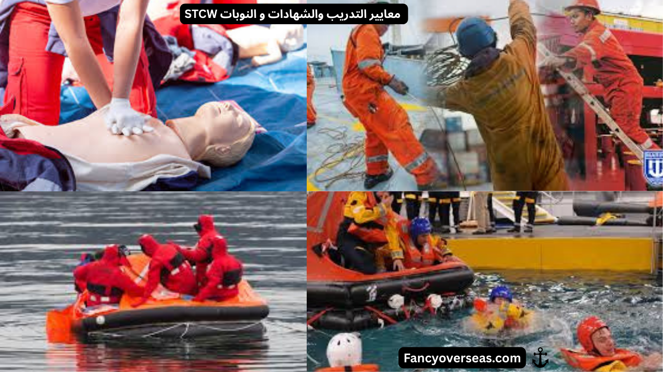 اتفاقية معايير التدريب والشهادات والنوبة للبحارة STCW
