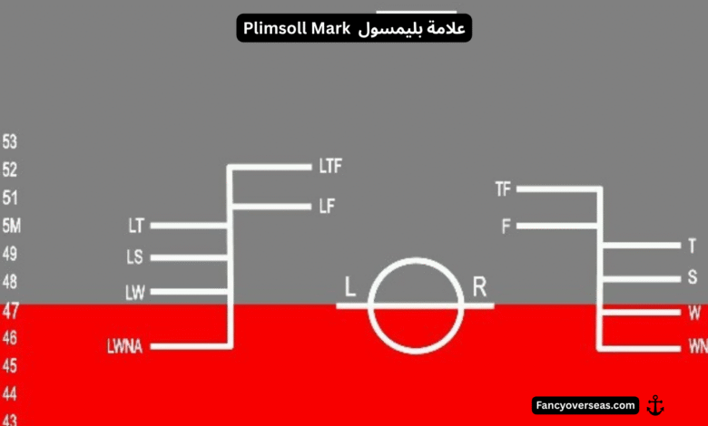 علامة بليمسول (Plimsoll Mark)