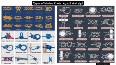 العقد البحرية (Maritime Knots)