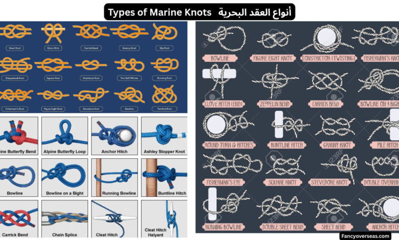 العقد البحرية (Maritime Knots)