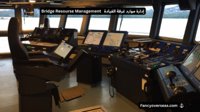 إدارة موارد غرفة القيادة (Bridge Resource Management - BRM)