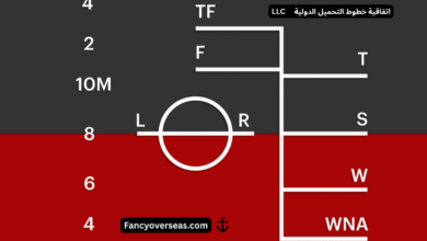 اتفاقية خطوط التحميل الدولية (International Convention on Load Lines – LL)
