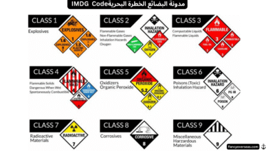 مدونة البضائع الخطرة البحرية IMDG Code