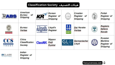 هيئات التصنيف الدولية البحرية International Classification Societies