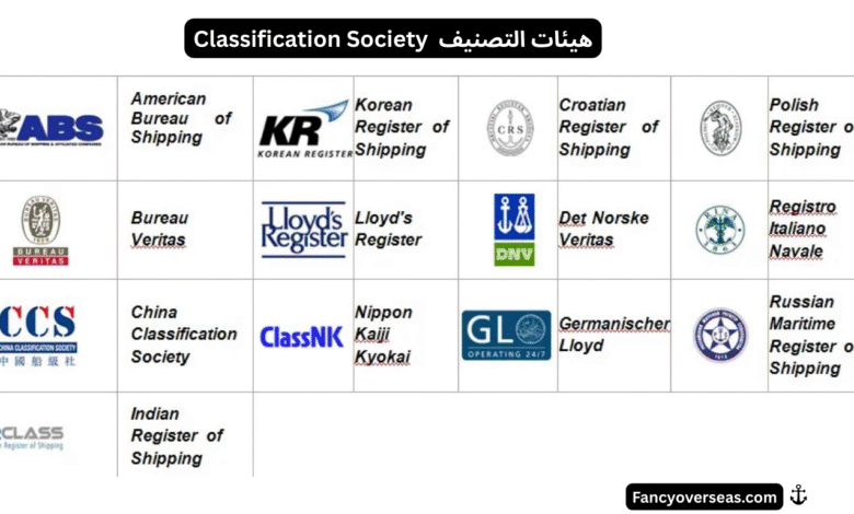 هيئات التصنيف الدولية البحرية International Classification Societies