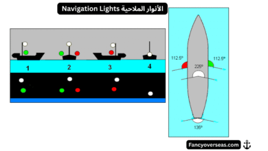 Navigation Lights الأنوار الملاحية